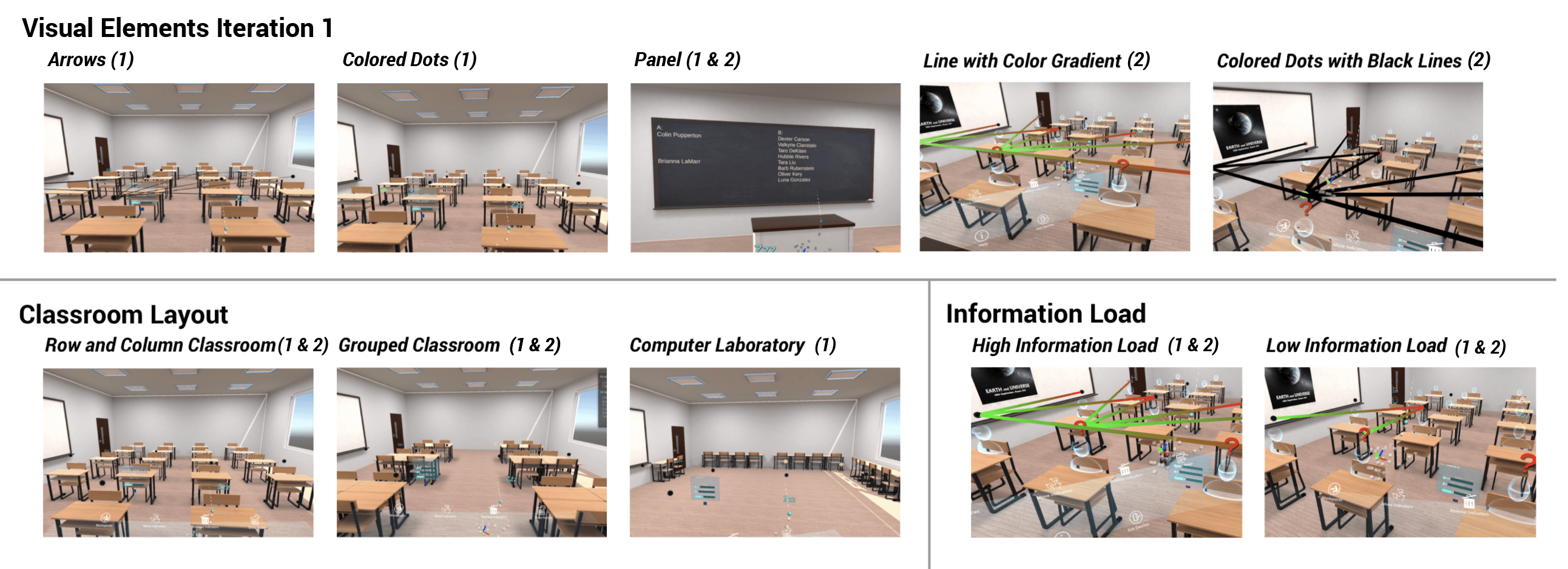 a diagram with explanations for the different modes used in this instantiation of VPM